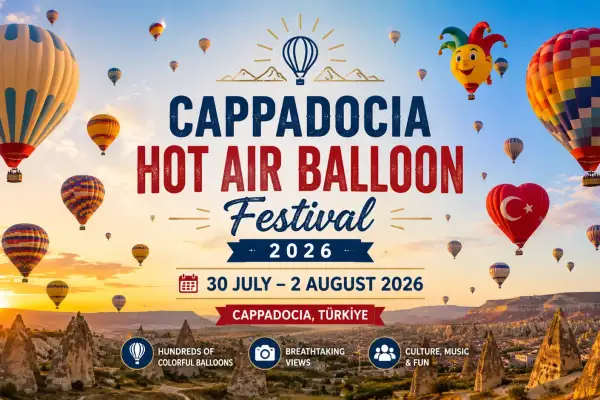 Festival de Globos en Capadocia 2026: Fechas y Guía